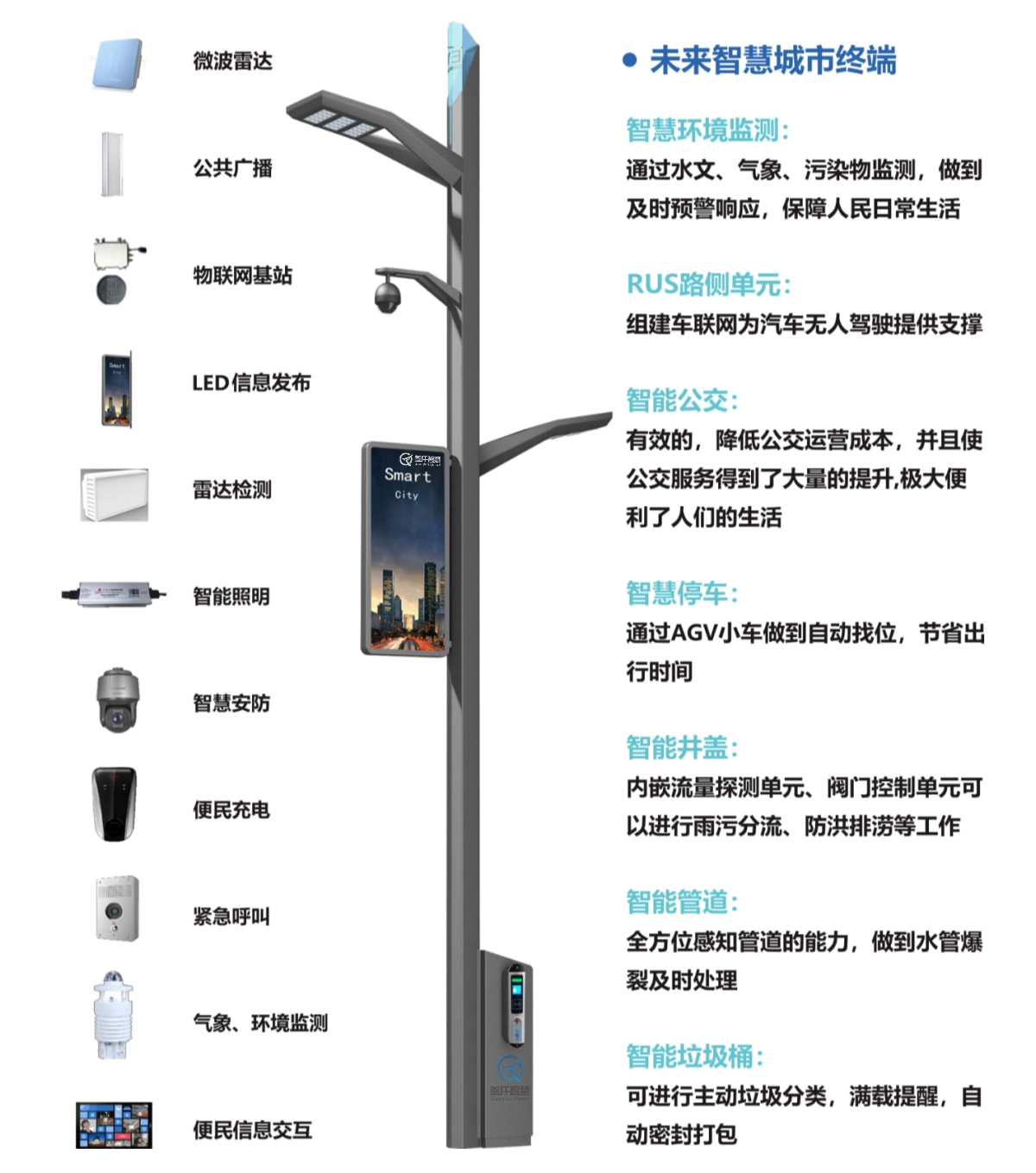智慧路灯杆功能