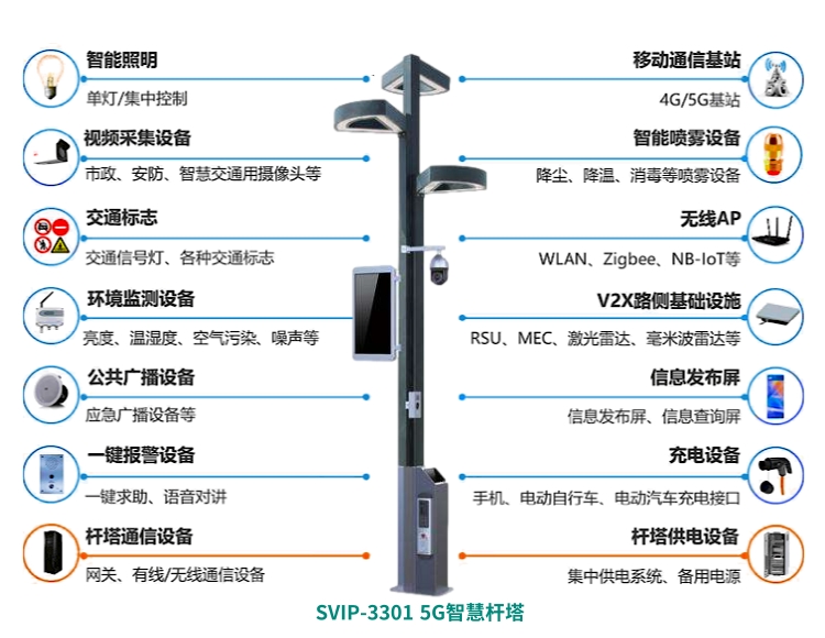 5Gǻ۸ʲô