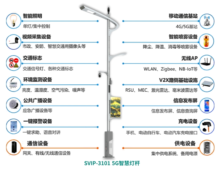5G智慧灯杆.jpg