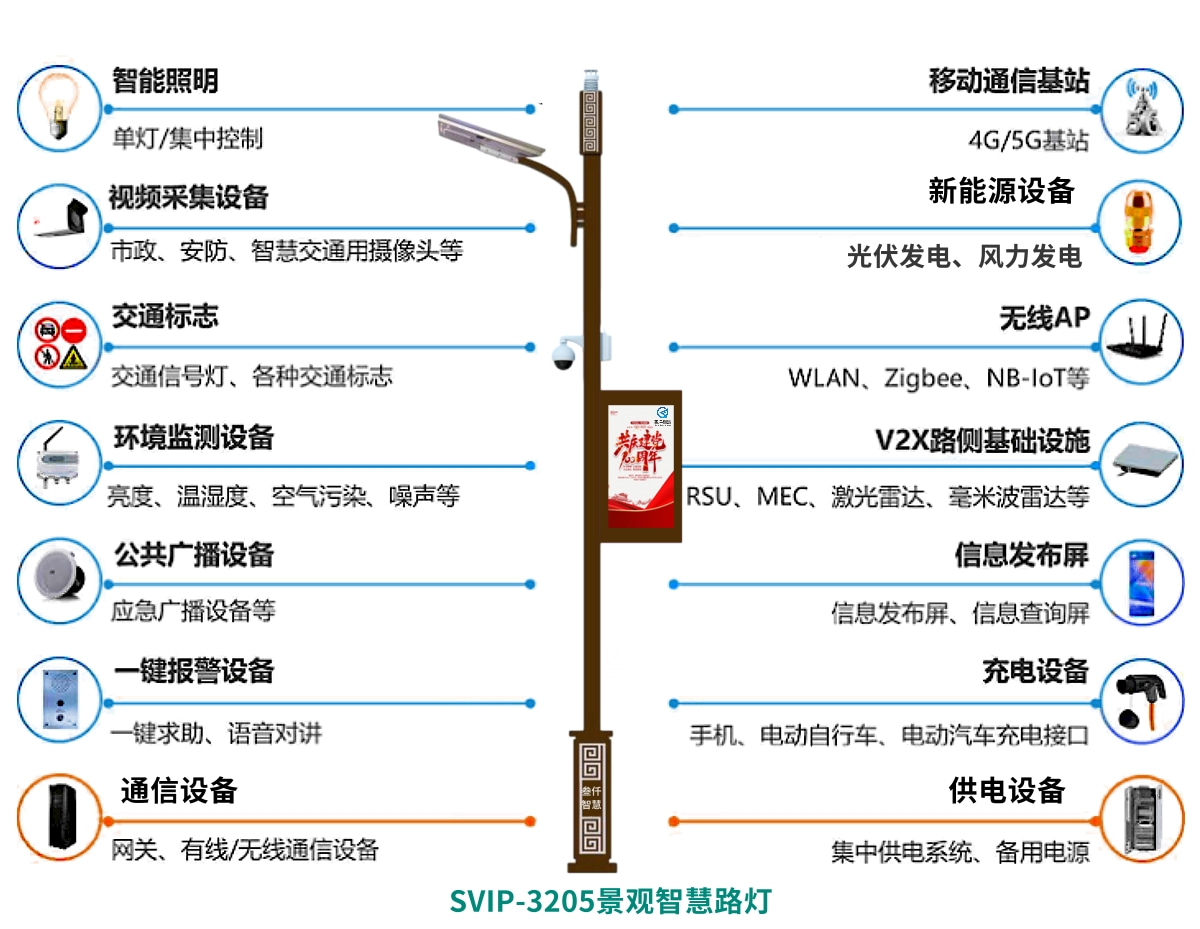 景区智慧路灯