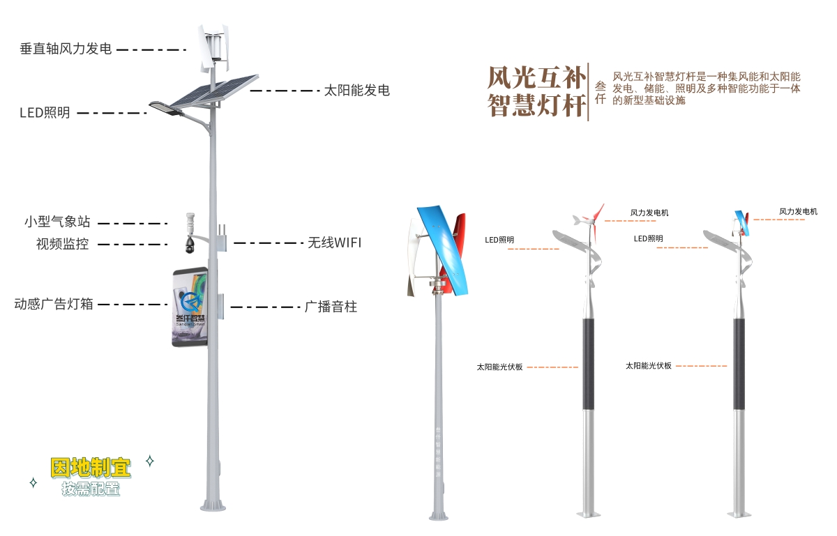垂直轴风力发电机智慧路灯